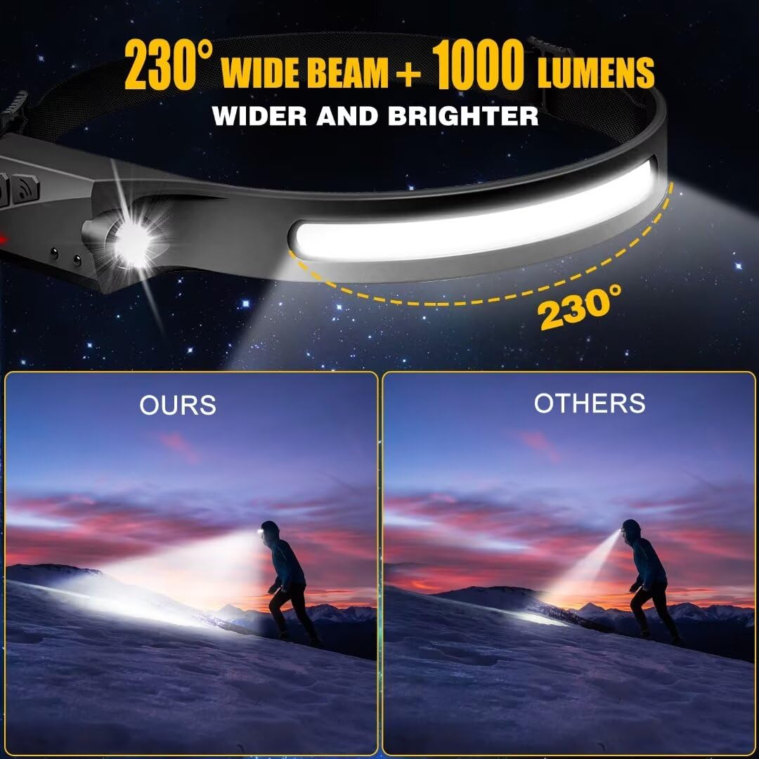 Calvora Headlamp Rechargeable 2PCS