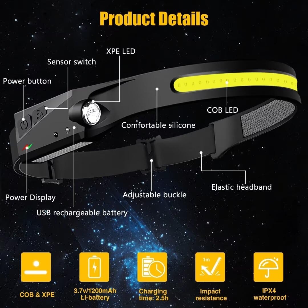 Calvora Headlamp Rechargeable 2PCS