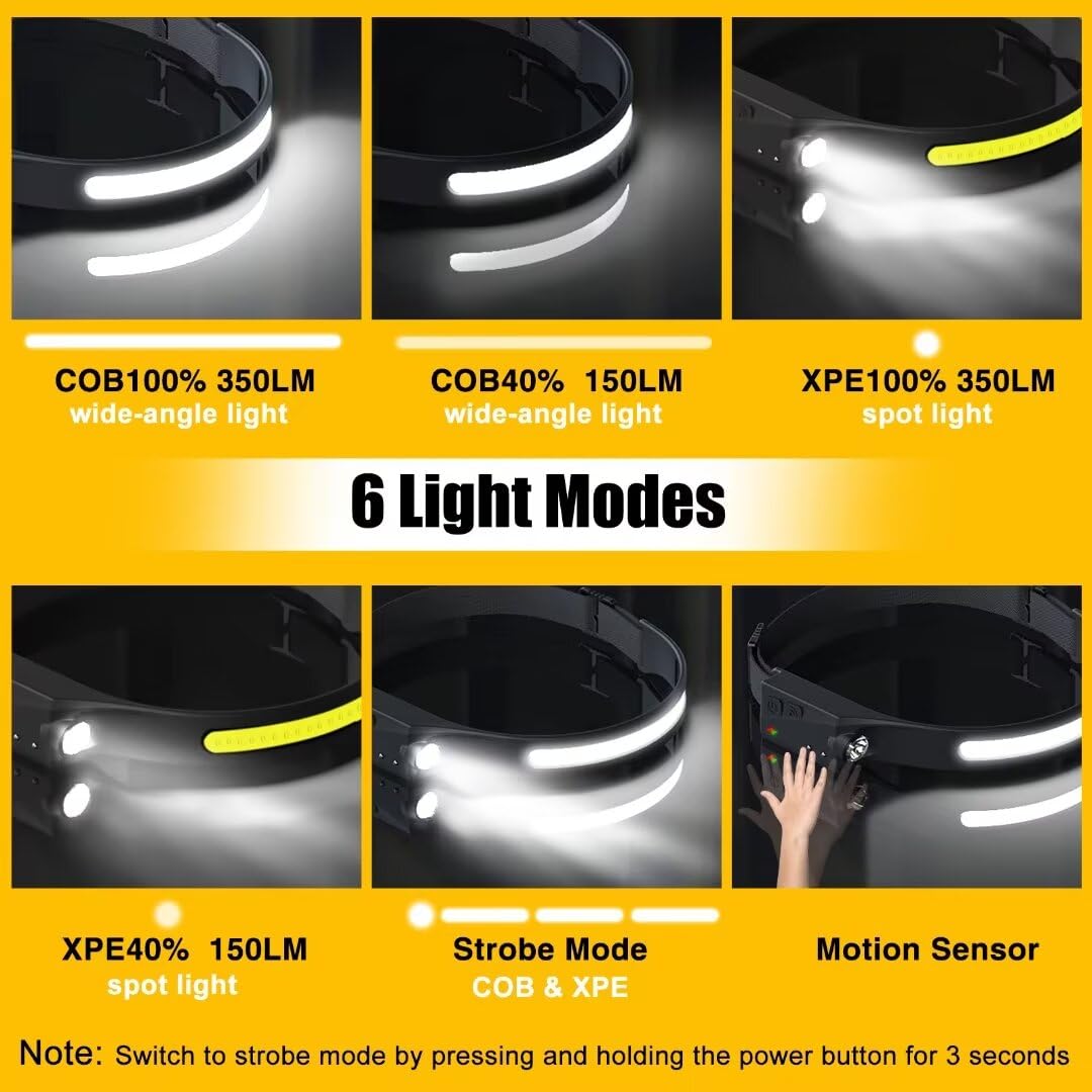 Calvora Headlamp Rechargeable 2PCS