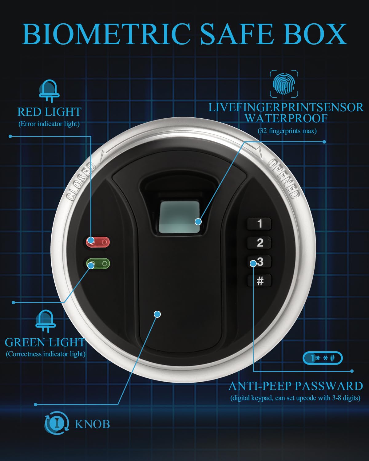 Security Fingerprint Biometric Safe Digital Safe for Home, Office- Black